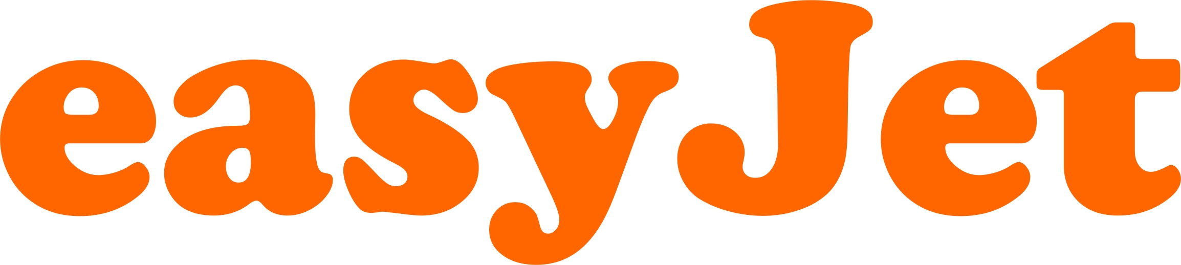 Logo der Easyjet